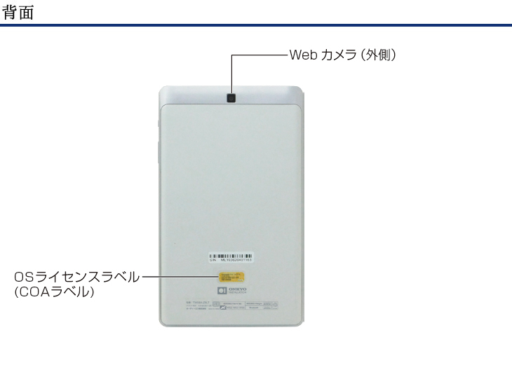 ONKYO　TW2A-Z9LT 背面