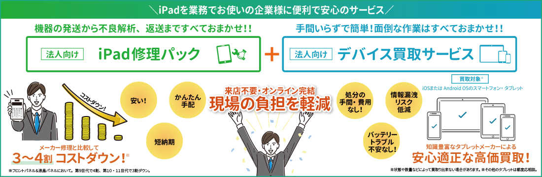 法人向けiPad修理＆デバイス買取サービス